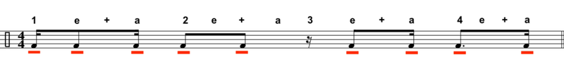 Drumming notation with counting overlayed